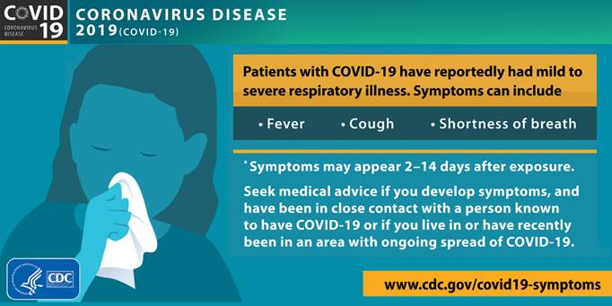 Image result for corona virus symptoms